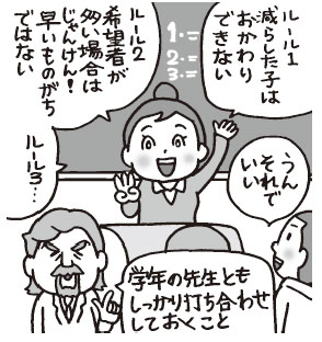 05_係決め