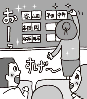 2_黒板