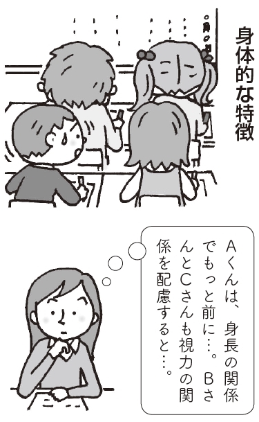 身体的特徴で座席を決める