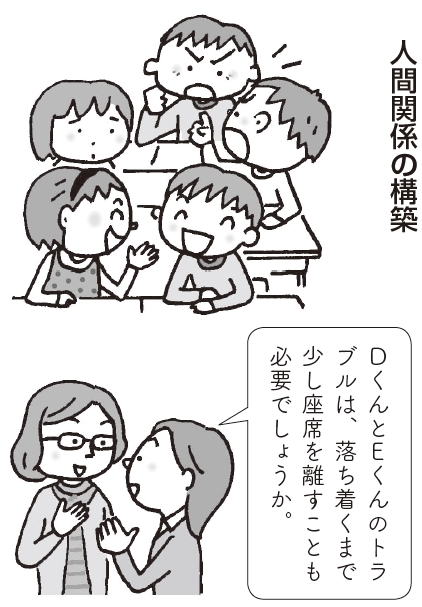 人間関係をよくする座席配置