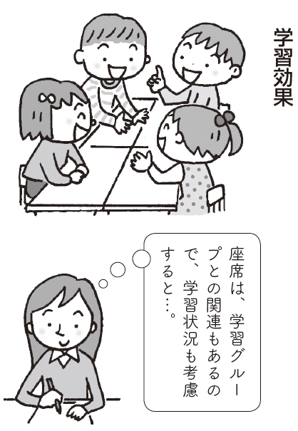 学習効果を高める座席の決め方