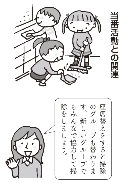 当番活動による座席の決め方