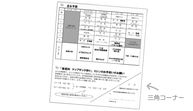 三角コーナー例