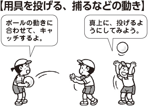 用具を投げる、捕るなどの動き
子ども「ボールの動きに合わせて、キャッチするよ」「真上に投げるようにしてみよう」