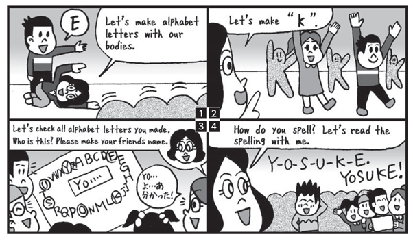 協力ボディ・アルファベットクイズの４コマ漫画