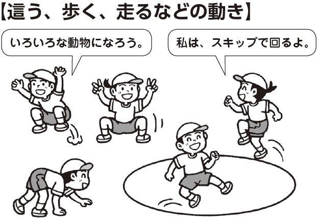 這う、歩く、走るなどの動き
子ども「いろいろな動物になろう」「私は、スキップで回るよ」