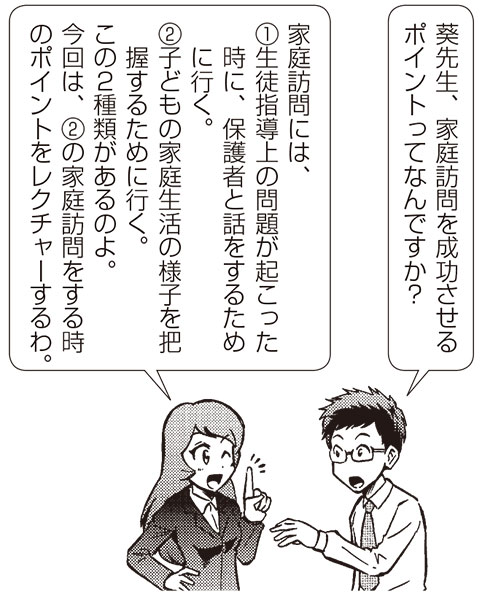 「家庭訪問を成功させるポイントとは?」
「家庭訪問には、①生徒指導上の問題が起こったときに、保護者と話をするために行く。②子どもの家庭生活の様子を把握するために行く。の2種類がある。今回は、②の家庭訪問をするときのポイントをレクチャーする」