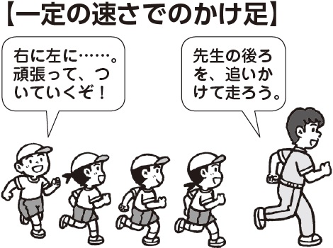 一定の速さでのかけ足
先生「先生の後ろを追いかけて走ろう」
子ども「右に、左に……。頑張ってついていくぞ」