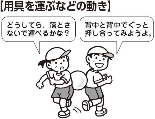 用具を運ぶなどの動き
子ども「どうしたら落とさないで運べるかな?」「背中と背中でぐっと押し合ってみよう」