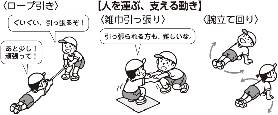 人を運ぶ、支える動き
(ロープ引き)
「ぐいぐい、引っ張るぞ」「あと少し、頑張って」
(雑巾引っ張り)
「引っ張られる方も難しいな」
(腕立て回り)