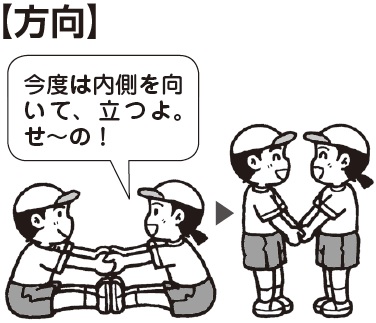 方向
「今度は内側を向いて、立つよ。せーの!」