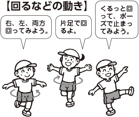 回るなどの動き
子ども「右、左、両方回ってみよう」「片足で回るよ」「くるっと回って、ポーズで止まってみよう」