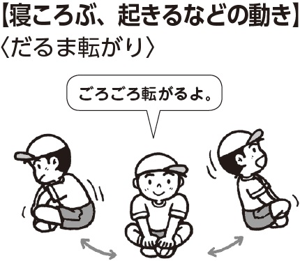 寝転ぶ、起きるなどの動き(だるま転がり)
子ども「ごろごろ転がるよ」