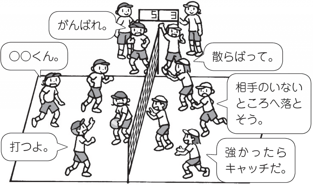 ゲーム
「がんばれ」「散らばって」「〇〇くん」「打つよ」「相手のいないところへ落とそう」「強かったらキャッチだ」