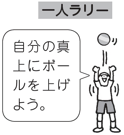 一人ラリー
「自分の真上にボールを上げよう」