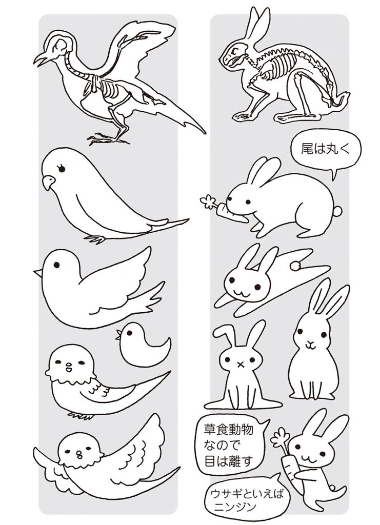 誰でも描ける 動物 の描き方レッスン イラスト上達塾 3 みんなの教育技術