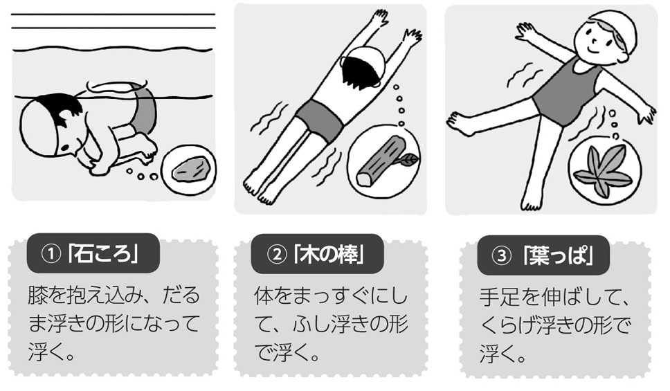 水中忍者ランドのイラスト
