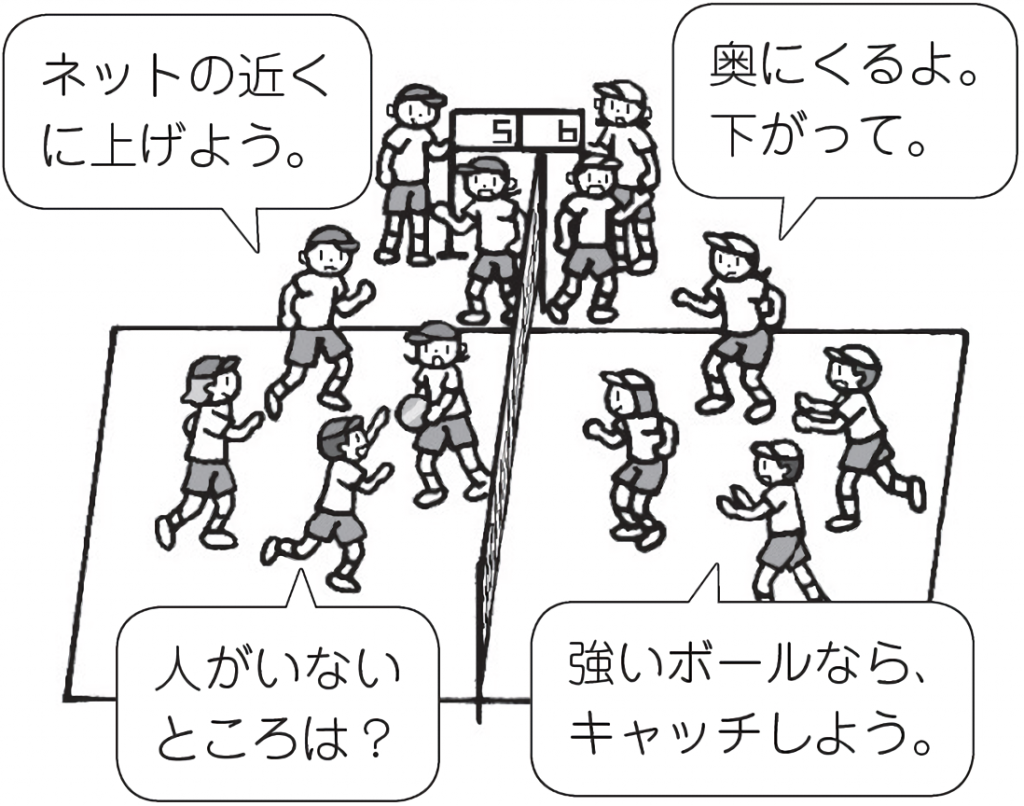 ゲーム場面
「ネットの近くに上げよう」
「奥にくるよ。下がって」
「人がいないところは?」
「強いボールならキャッチしよう」