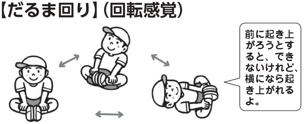 小1体育 マットを使った運動遊び 指導アイデア みんなの教育技術