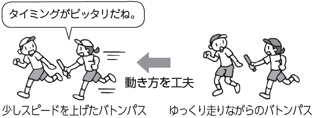 走りながらのバトンパス