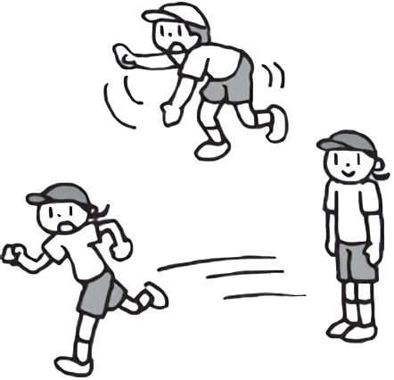 素早く・ゆっくり急に止めてなど