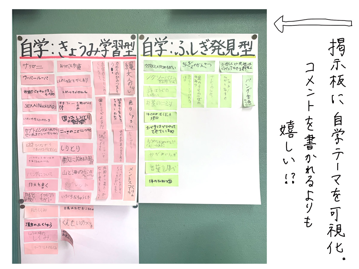 子どもからの提出物チェック コメント術 連絡帳 宿題 自学ノート みんなの教育技術