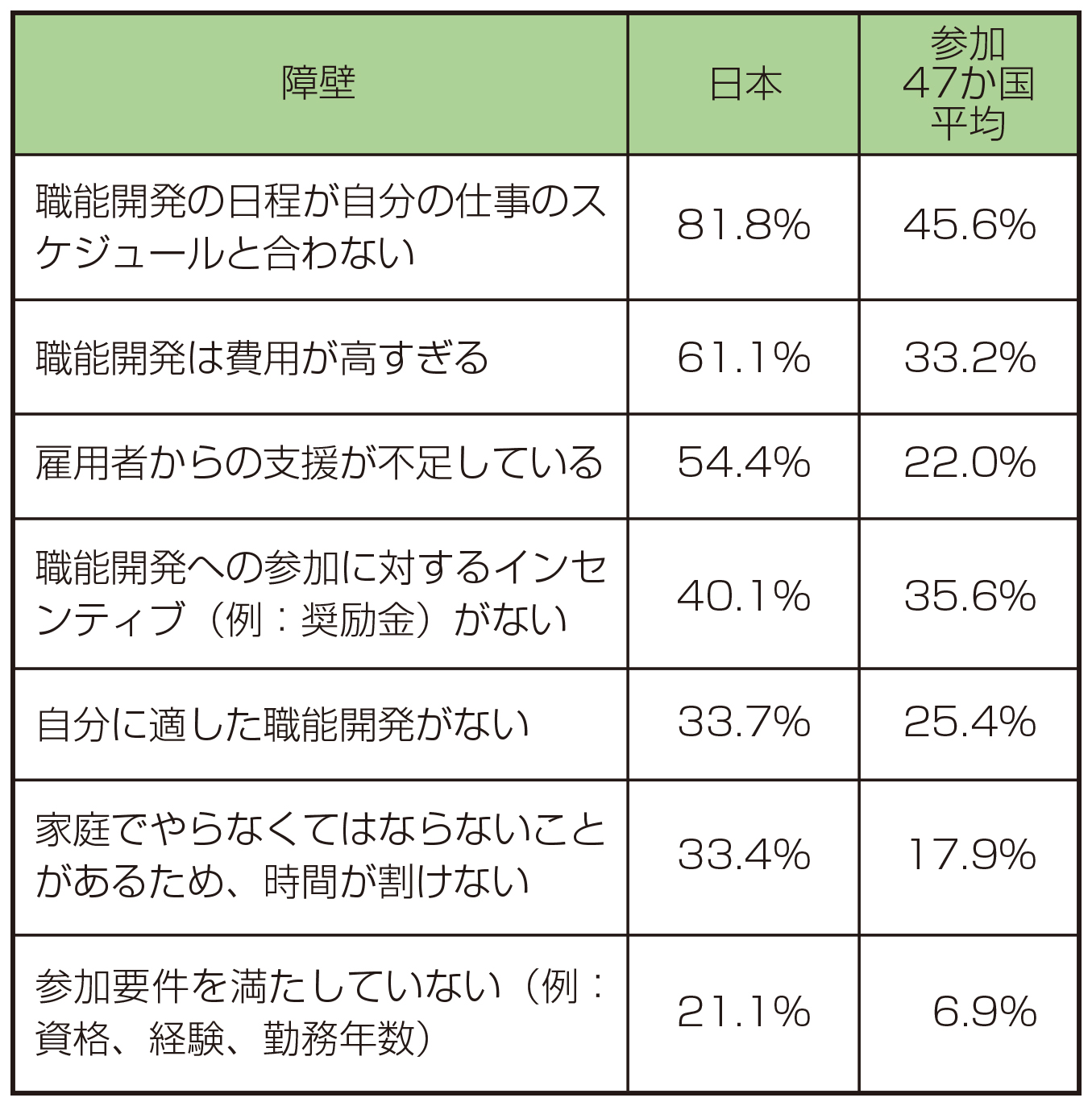 新時代に求められる校長の役割とは？｜みんなの教育技術