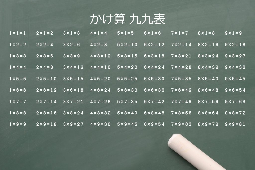 かけ算九九はゲームで指導【後編】授業で使える楽しい活動9選