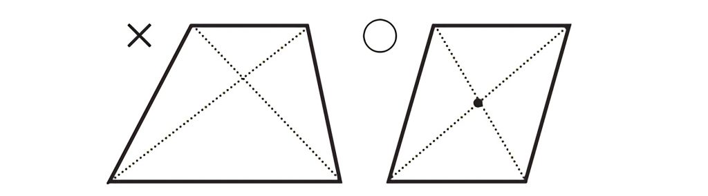 C2(点対称について考えている)_1/2
