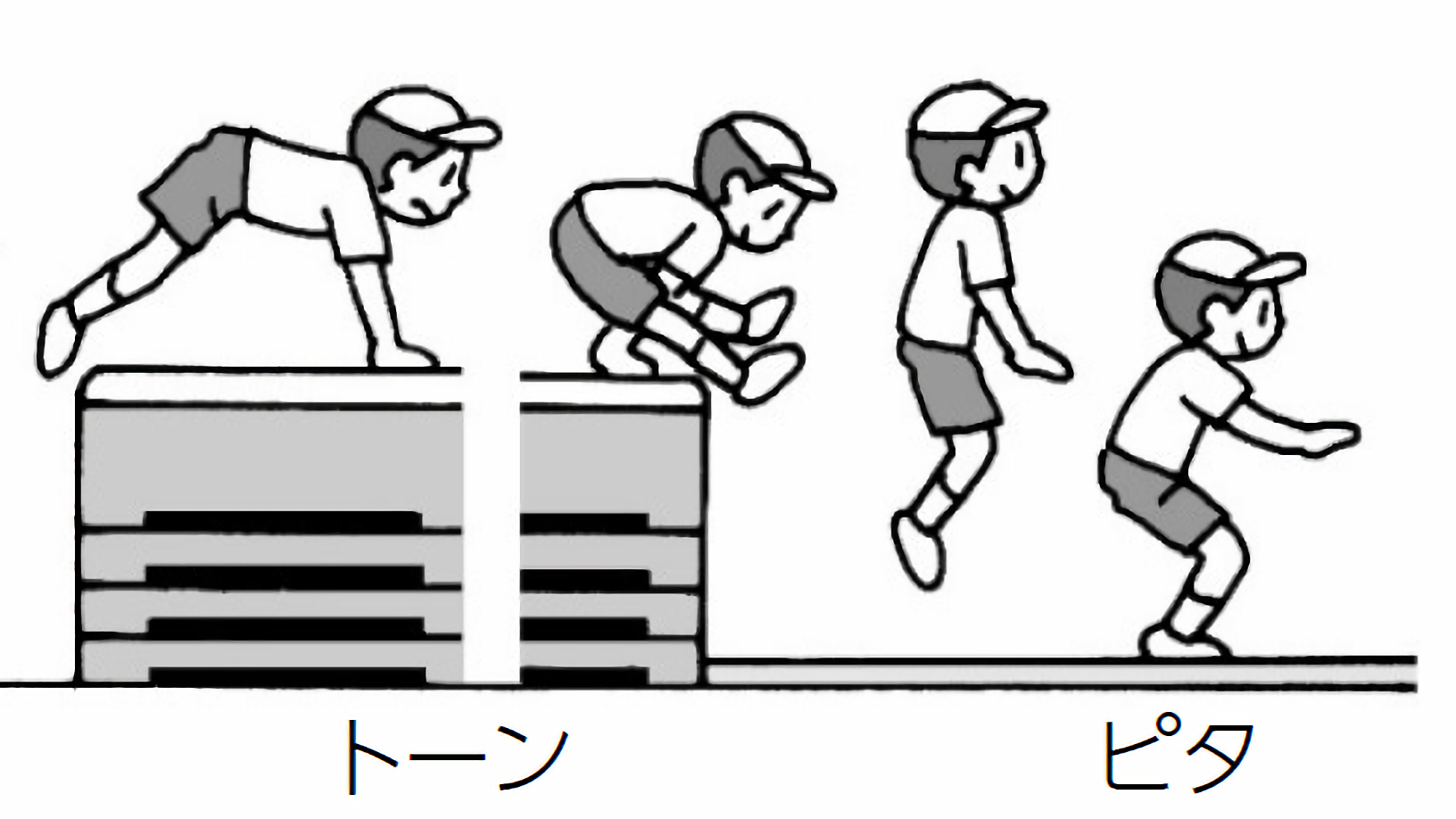 小3体育 器械運動 跳び箱運動 跳び箱を跳んで 回って 楽しもう みんなの教育技術