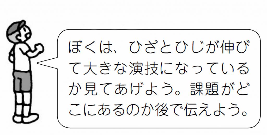 見る視点