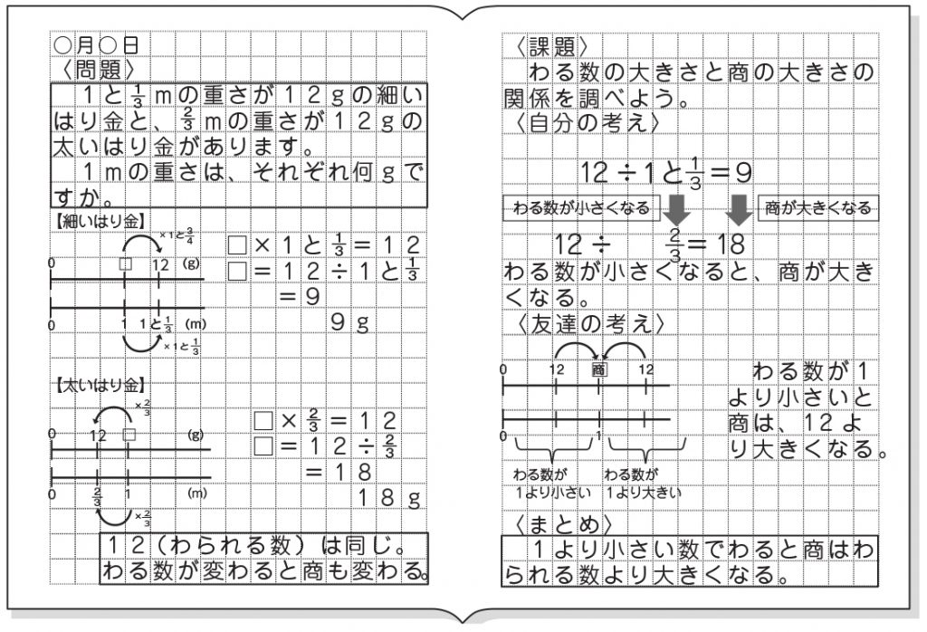 ノート例