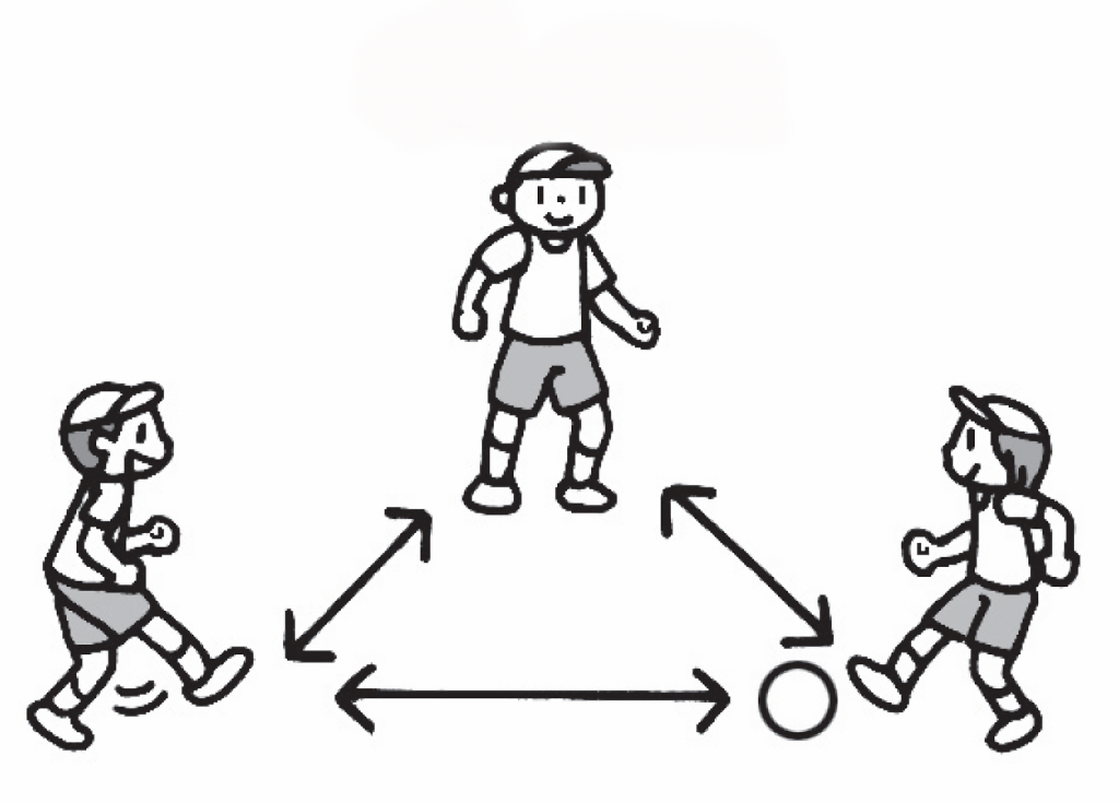 小3体育 全員がストライカー ゴール型ゲーム 指導計画 みんなの教育技術