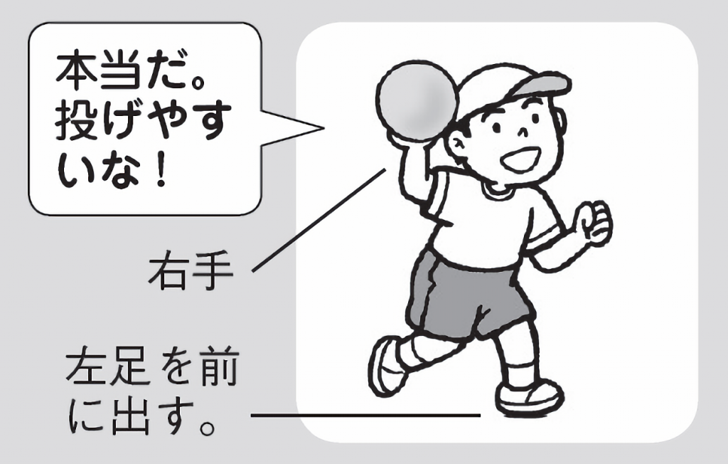 小1体育「ボール投げゲーム」指導アイデア|みんなの教育技術 小1体育「ボール投げゲーム」指導アイデア|みんなの教育技術
