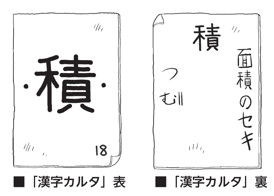 漢字カルタ