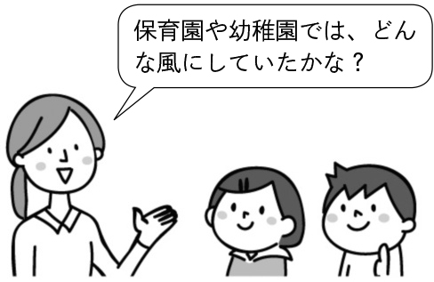 子どもたちに問いかける