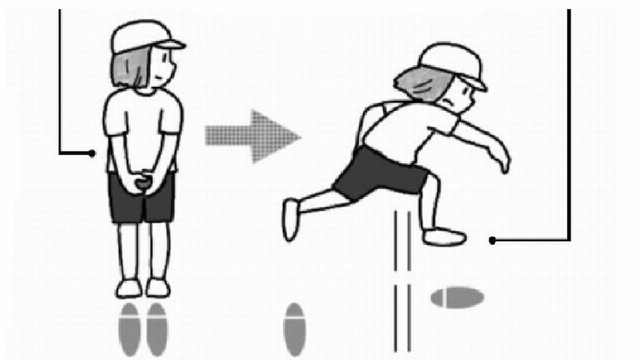 小5体育 陸上運動 投の運動 指導のポイント みんなの教育技術