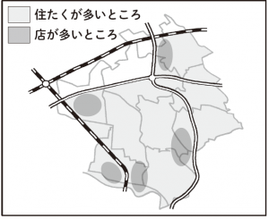 簡単 東西南北の覚え方 もう 東と西 で迷わない 動画 みんなの教育技術