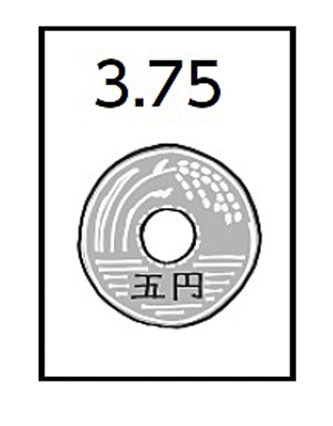 3.75と五円玉が描かれた紙