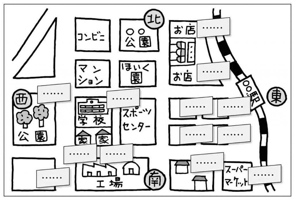 小3社会 身近な地域の様子 指導アイデア みんなの教育技術