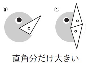 三角定規の60°、90°を用いて比較する