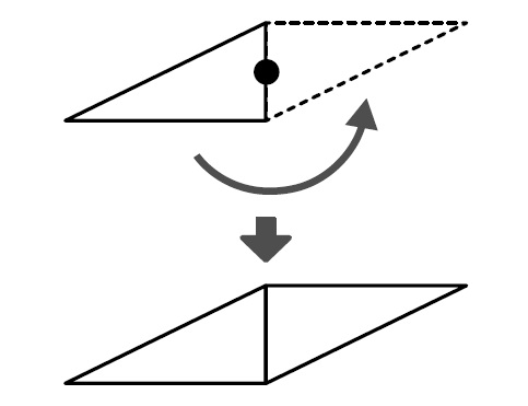 真ん中の点を中心に回すと、重なる図