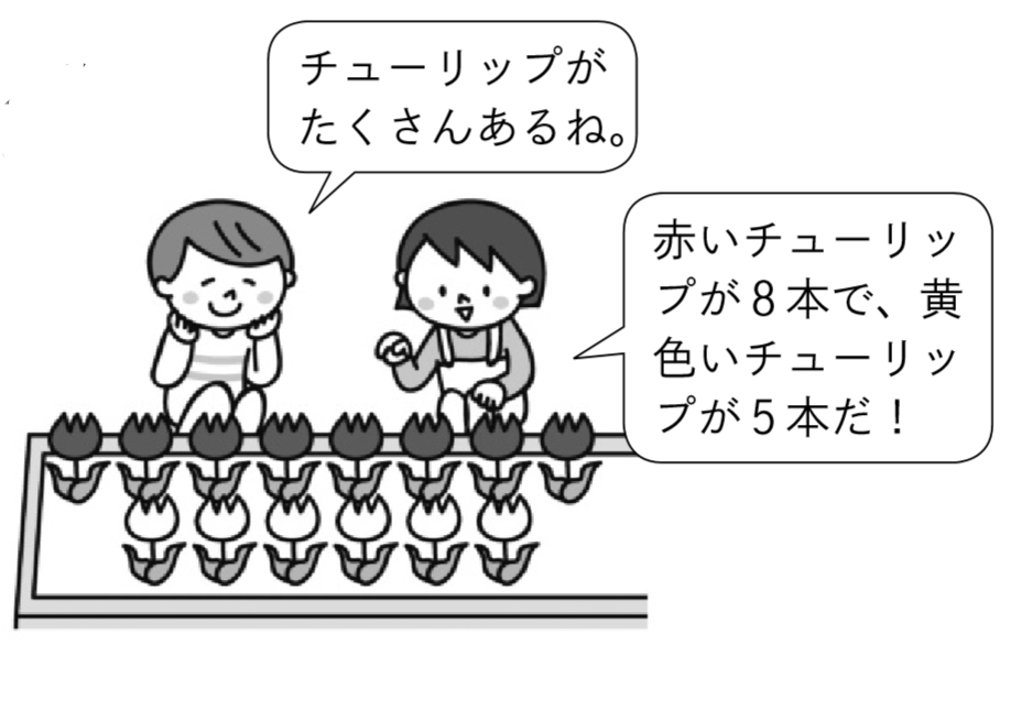 男の子「チューリップがたくさんあるね。」女の子「赤いチューリップが8本で、黄色いチューリップが5本だ!」