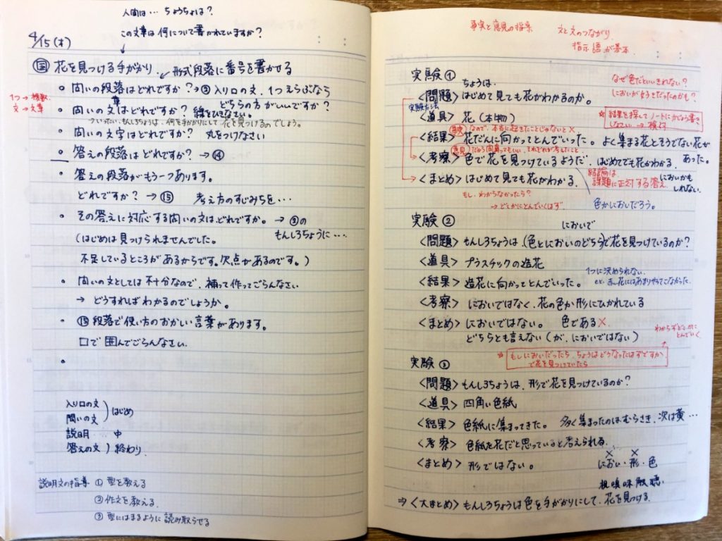 教師のための「教材研究ノート」の書き方のコツ｜みんなの教育技術