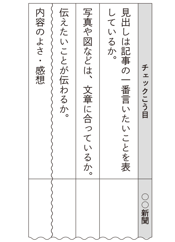 小4国語 新聞を作ろう 指導アイデア みんなの教育技術