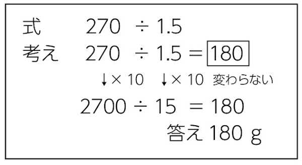 小5算数 小数のわり算 指導アイデア みんなの教育技術