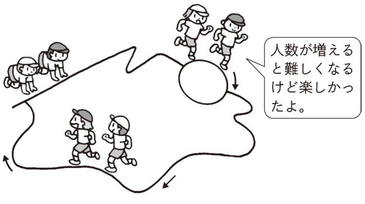 人数が増えると難しくなるけど楽しかったよ。