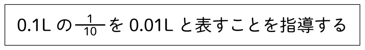 0.1Lの1/10を0.01Lと表すことを指導する