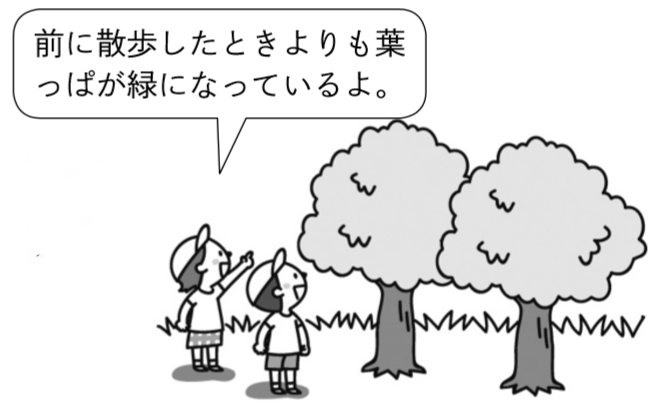 子供「前に散歩したときよりも葉っぱが緑になっているよ。」