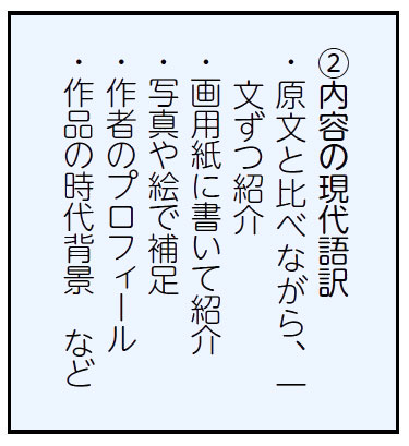 小5国語 古文を声に出して読んでみよう 指導アイデア みんなの教育技術